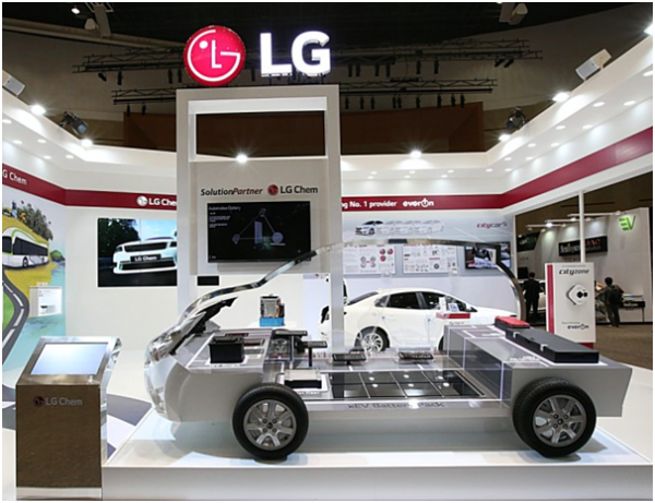 lg energy solutions battery