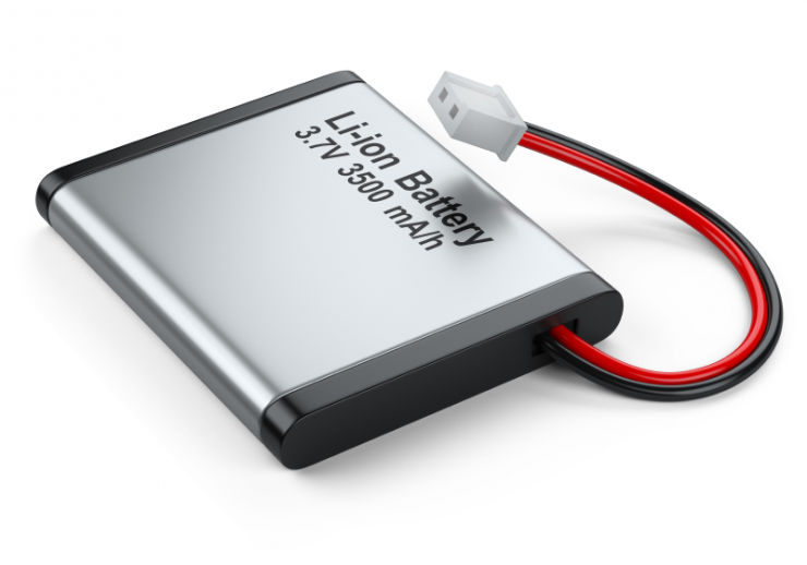 lithium battery market size