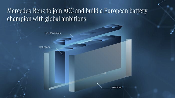 mercedes-benz automotive cells company
