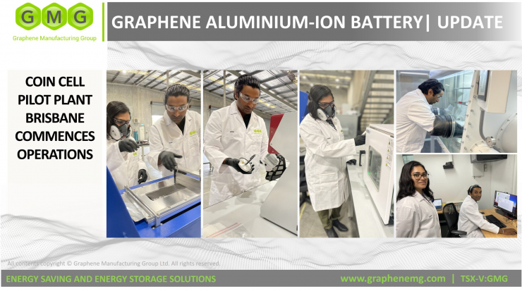 graphene manufacturing group battery plant