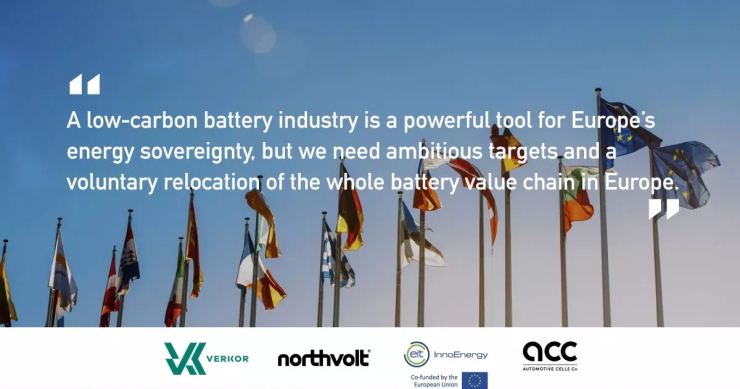 eu battery regulation