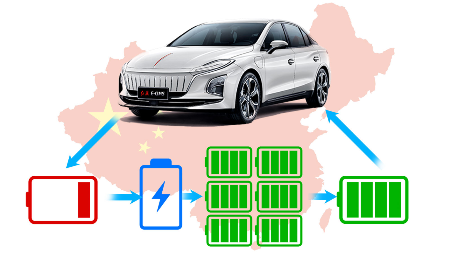 China is Already Doing EV Battery Swapping and Here’s Everything You