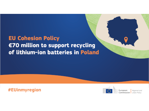recycling lithium-ion batteries poland
