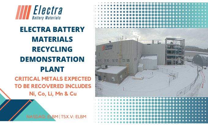 Electra Battery Materials plant ontario