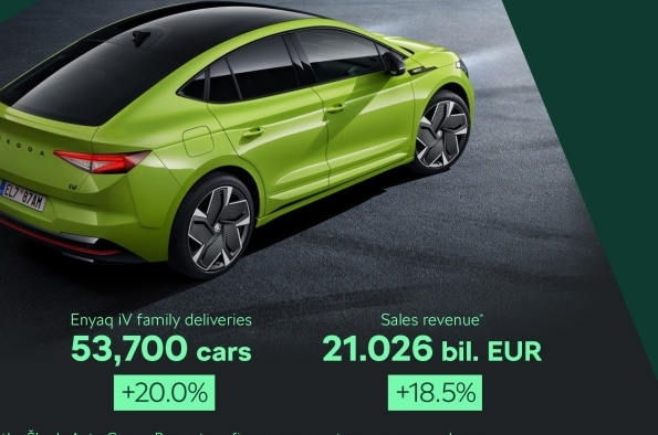 Skoda to Expand Battery System Production in 2023 - Batteries News