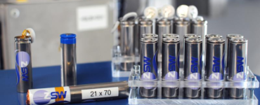 water-based electrodes batteries zsw