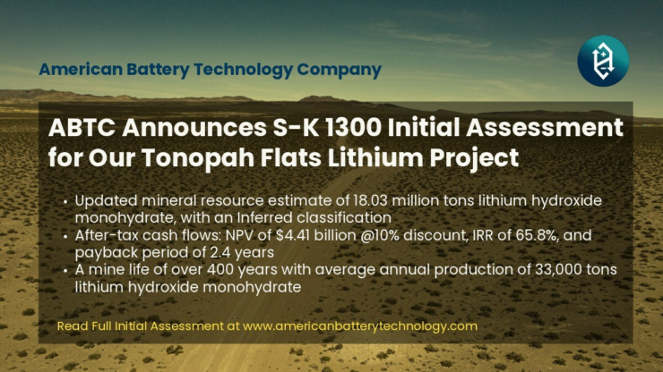 lithium project American Battery Technology Company