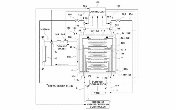 solid-state ev battery patent hyundai
