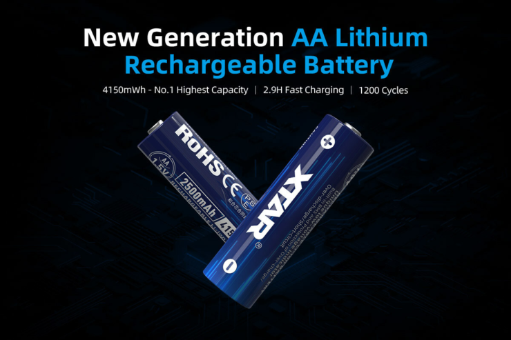 Highest-Capacity Rechargeable lithium ion battery