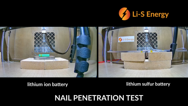 safety tests batteries li-s